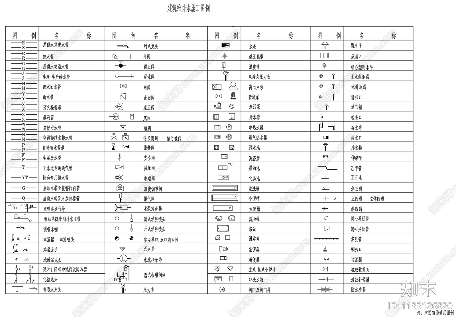 给排水图例大全施工图下载【ID:1133126820】