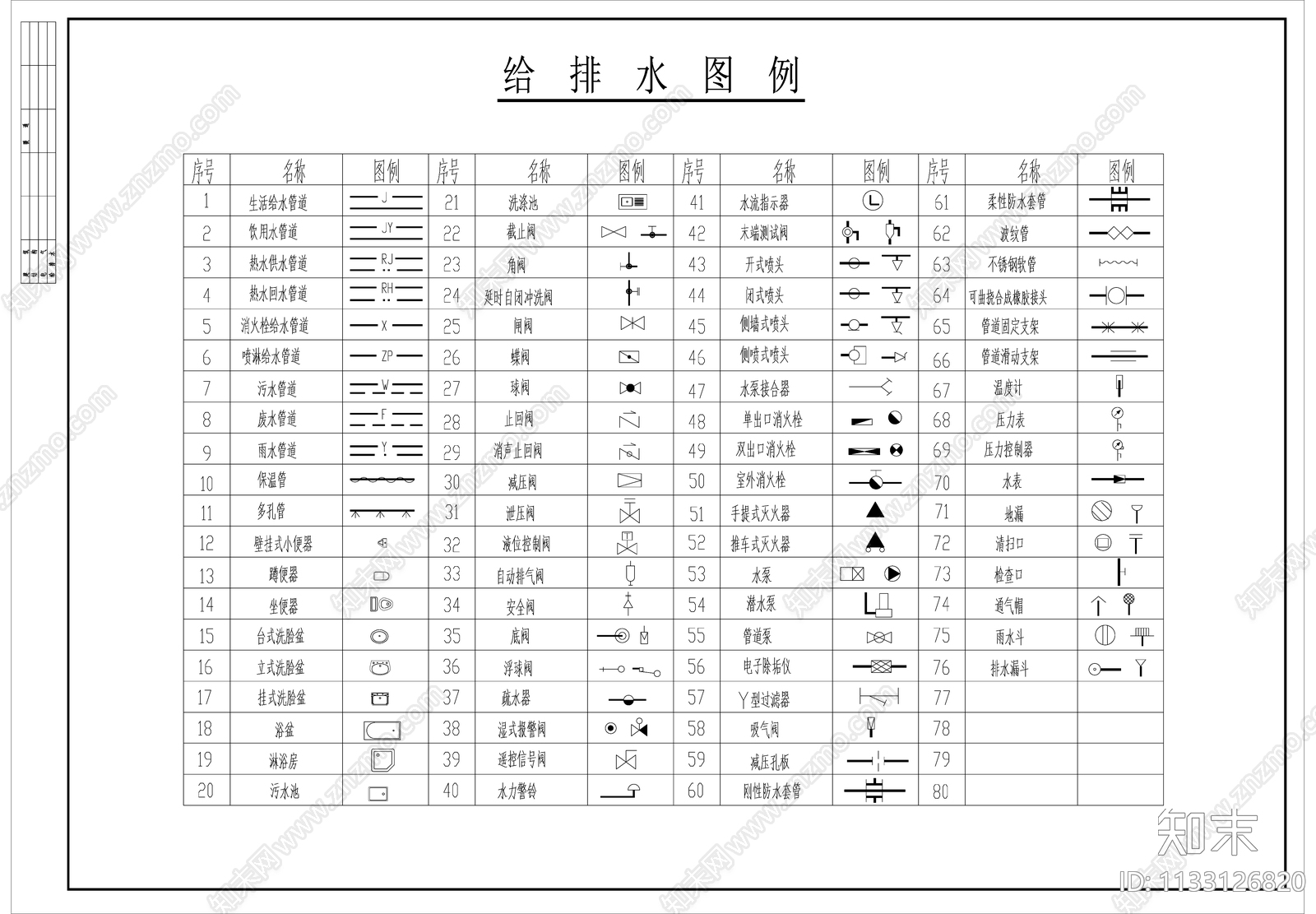 给排水图例大全施工图下载【ID:1133126820】