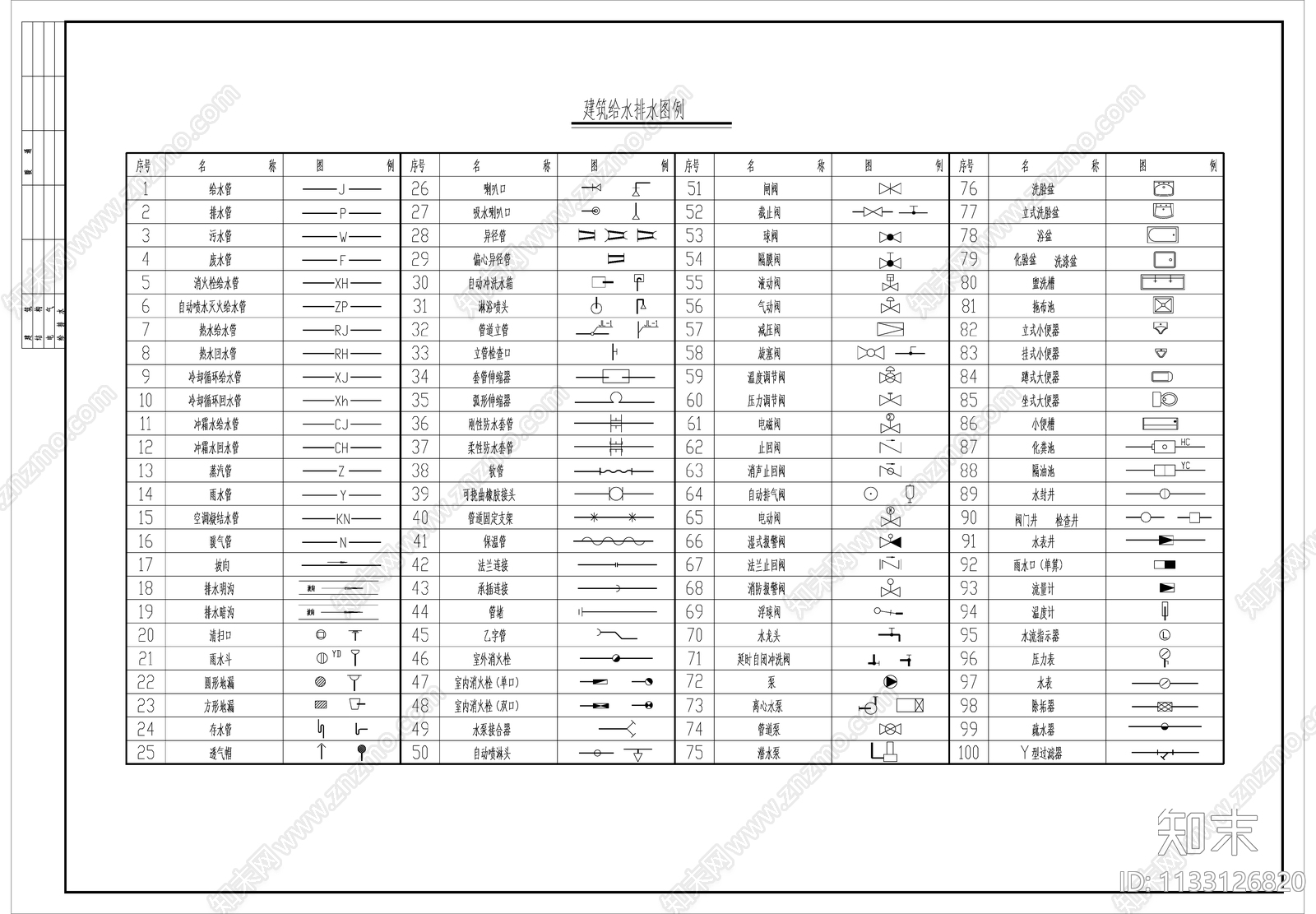 给排水图例大全施工图下载【ID:1133126820】