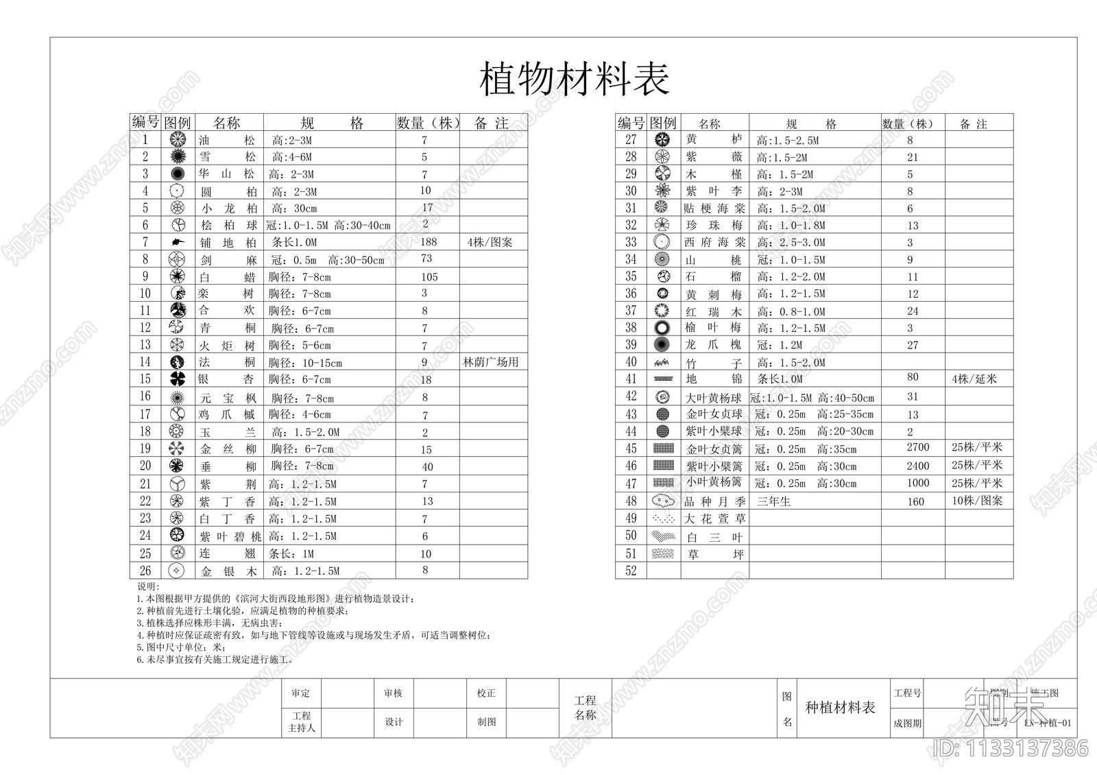 唐山某公园园林景观cad施工图下载【ID:1133137386】