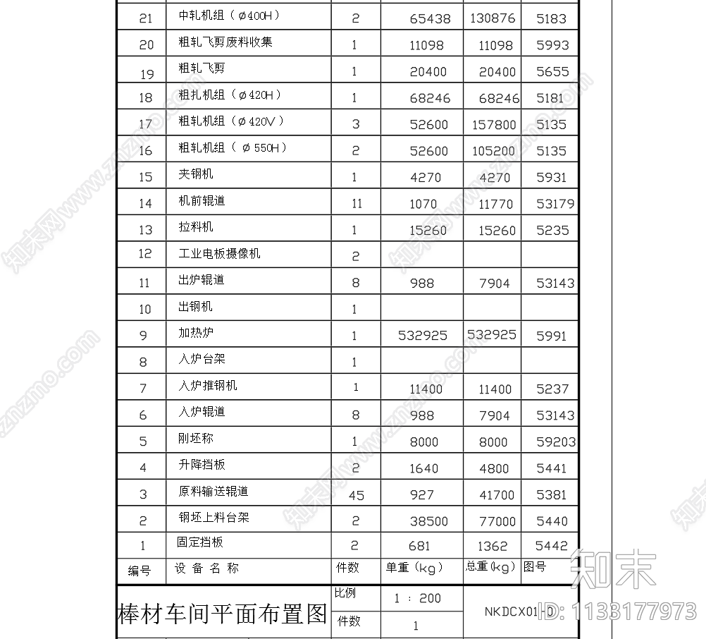 棒材生产车间平面布置图cad施工图下载【ID:1133177973】