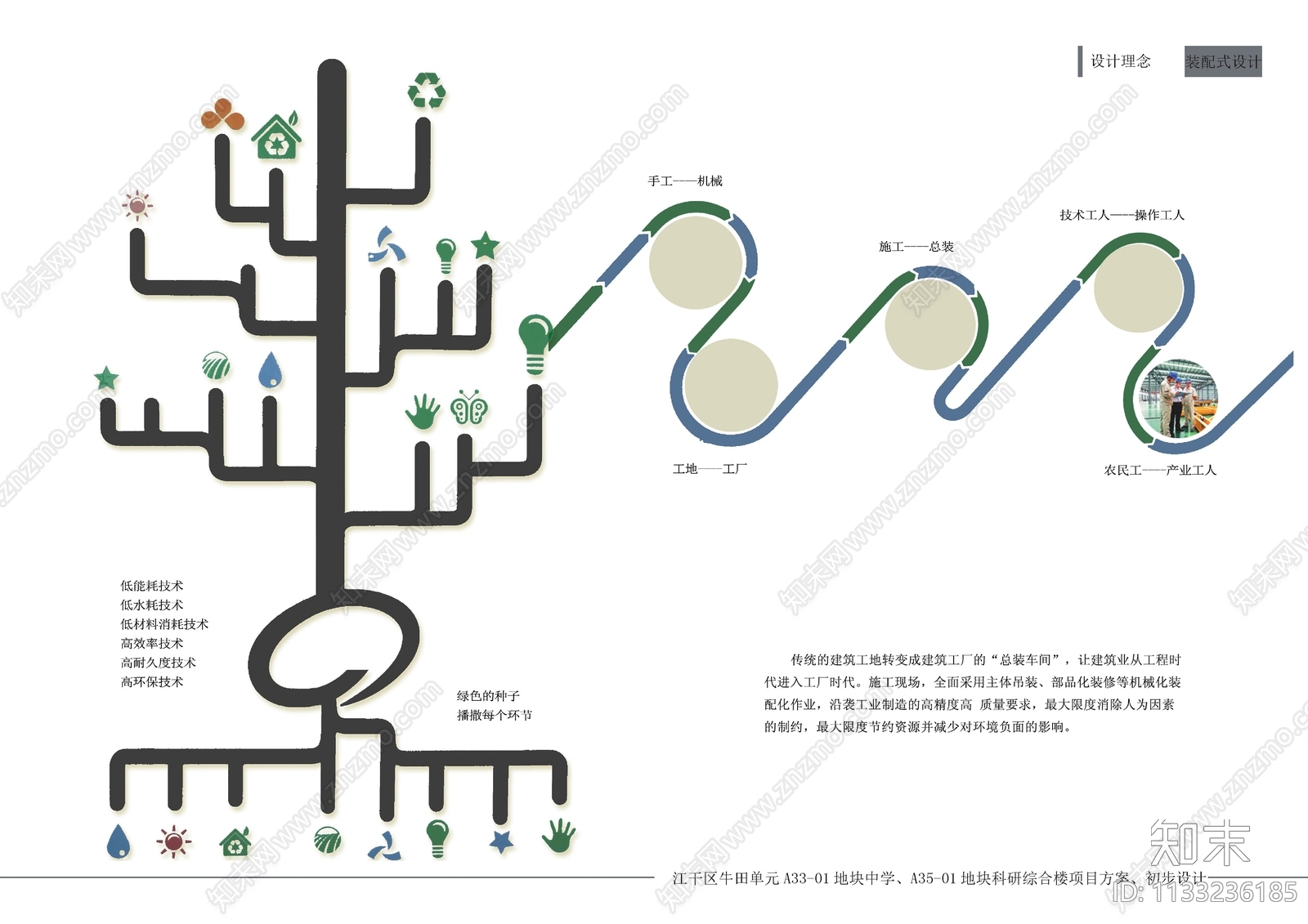 杭州江干区牛田高中学校建筑方案文本下载【ID:1133236185】