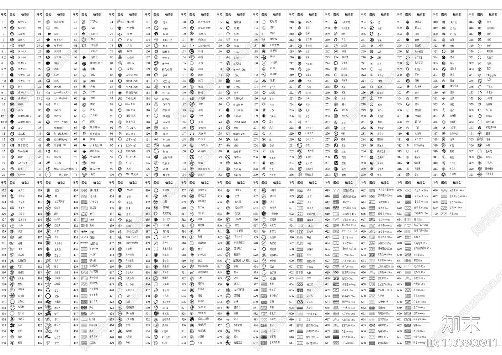 植物图例cad施工图下载【ID:1133300911】