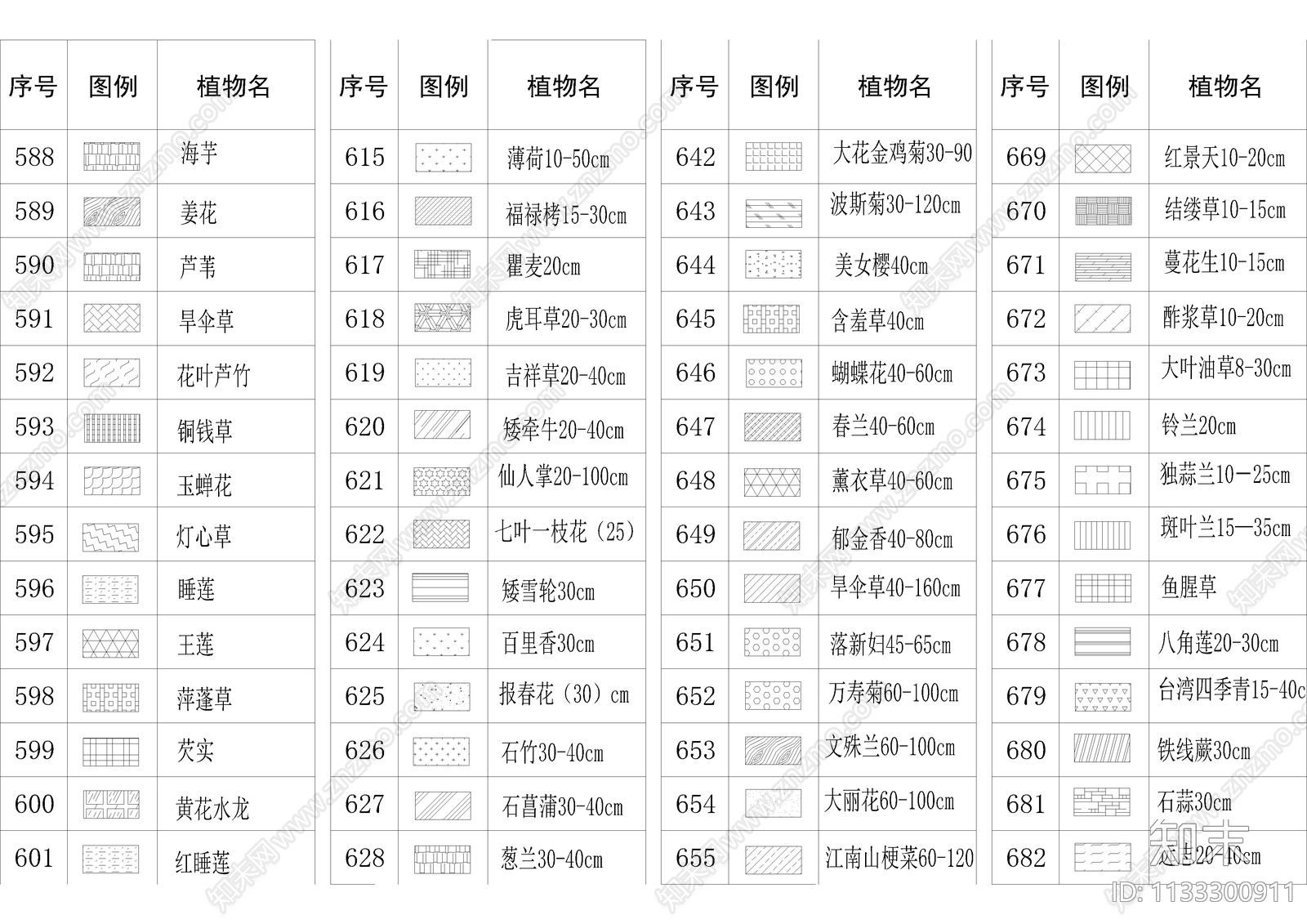 植物图例cad施工图下载【ID:1133300911】