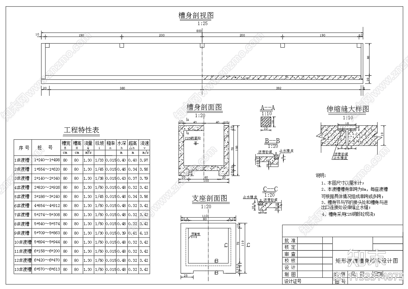矩形渡槽结构配筋图cad施工图下载【ID:1133314075】