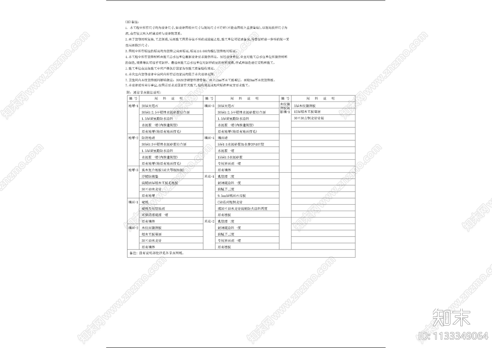 工装大堂图纸目录材料表cad施工图下载【ID:1133349064】