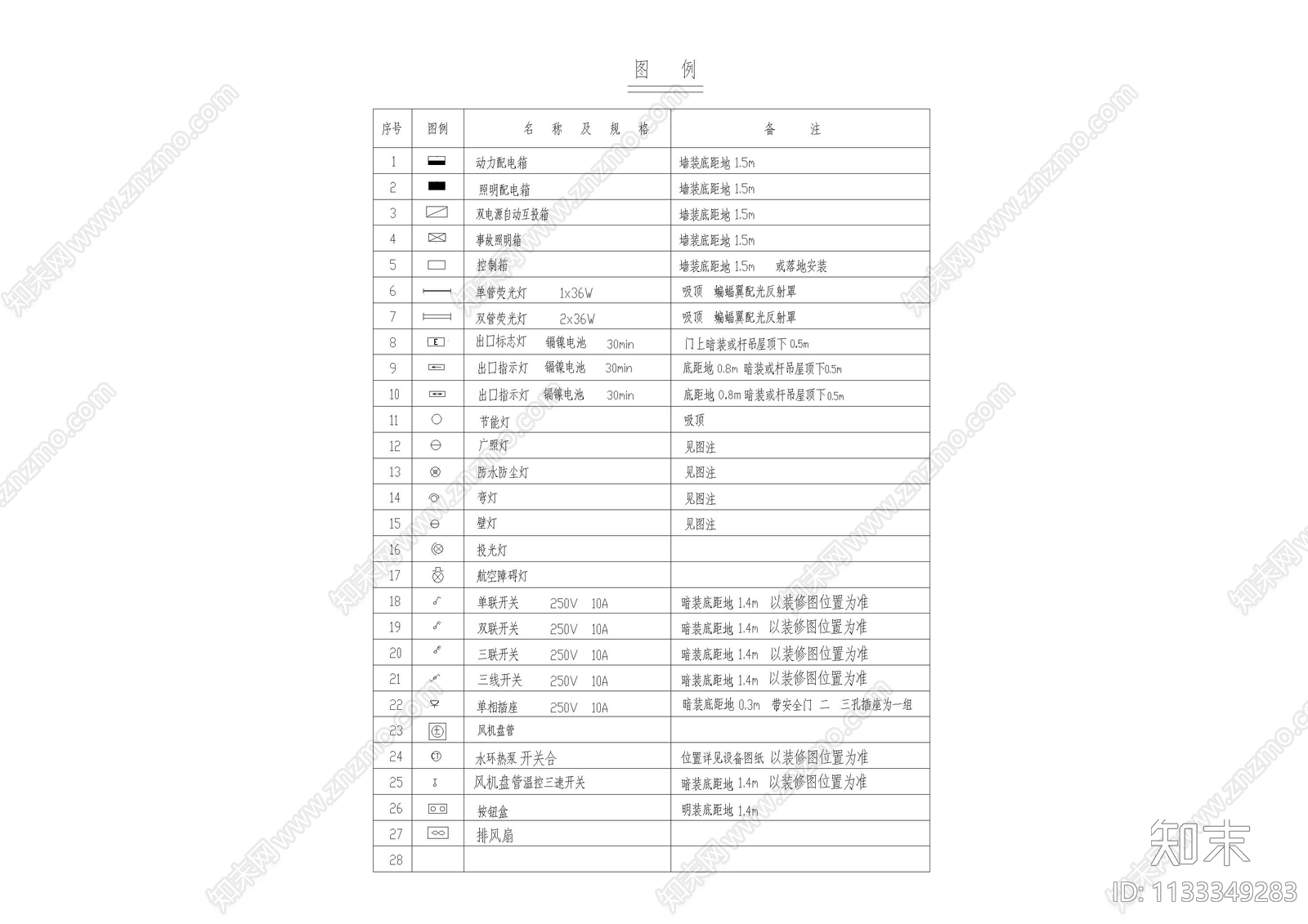 建筑设计说明图纸目录施工图下载【ID:1133349283】