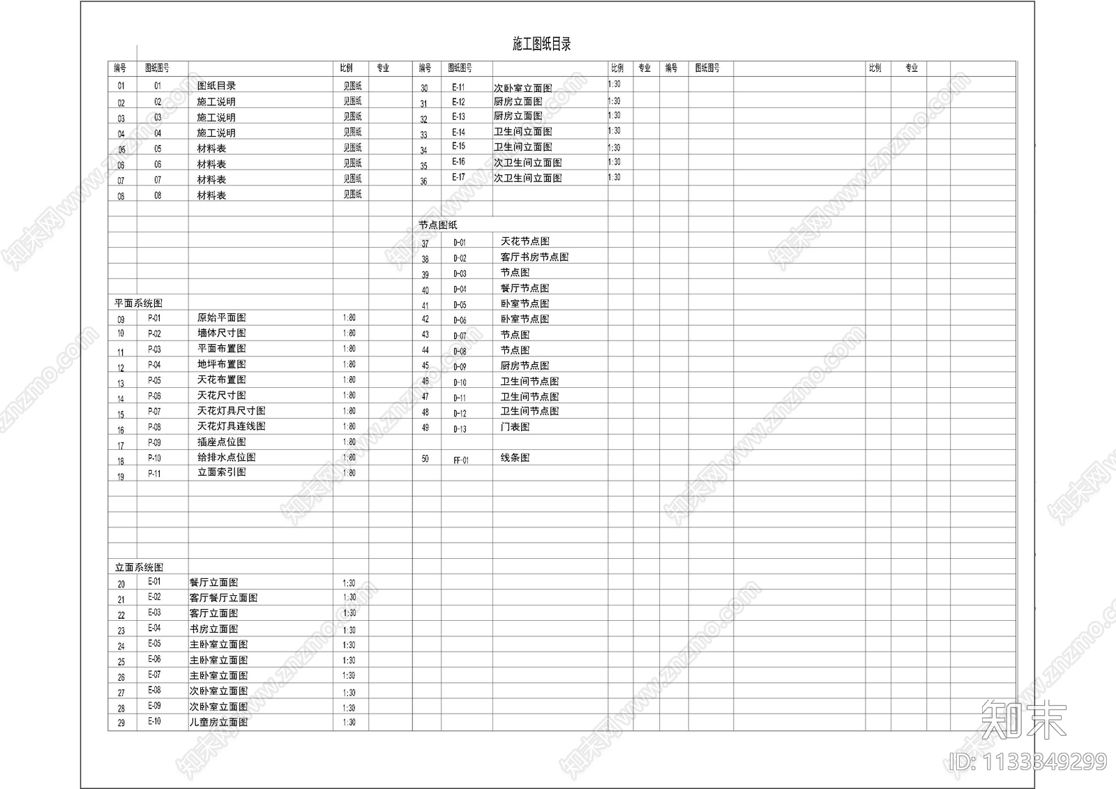 精装家居材料表图纸目录cad施工图下载【ID:1133349299】