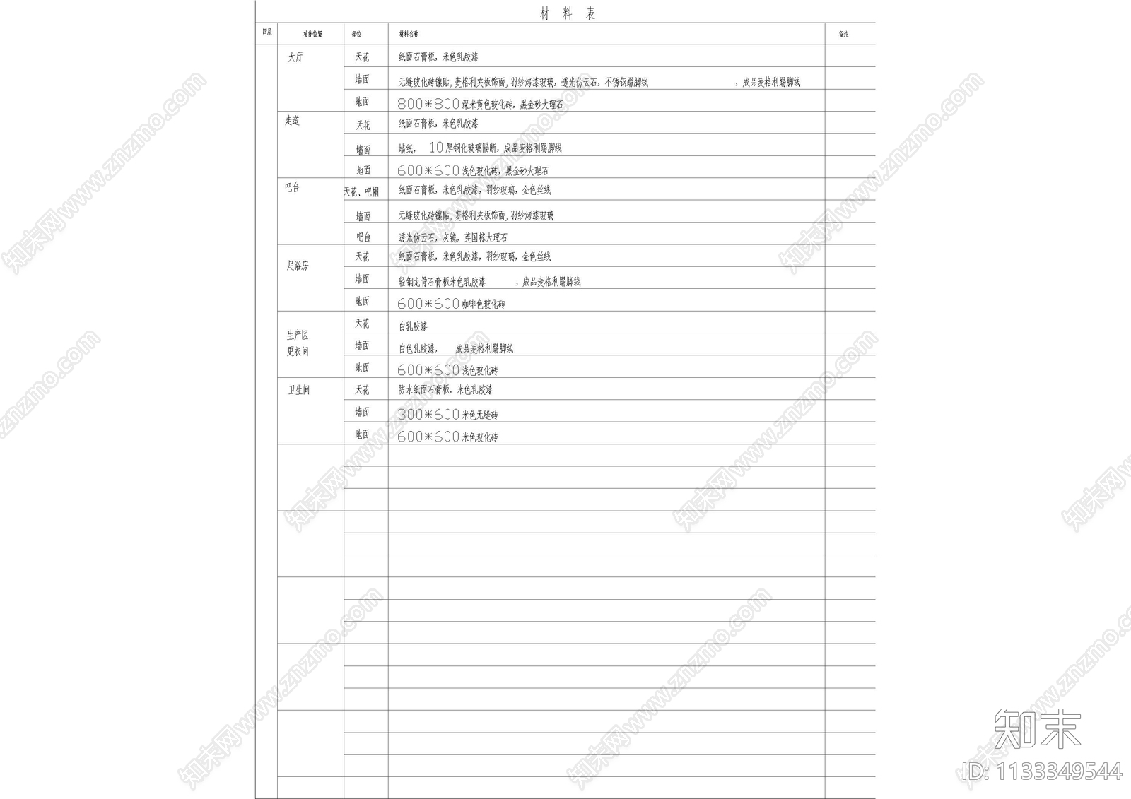 足浴店材料表图纸目录cad施工图下载【ID:1133349544】