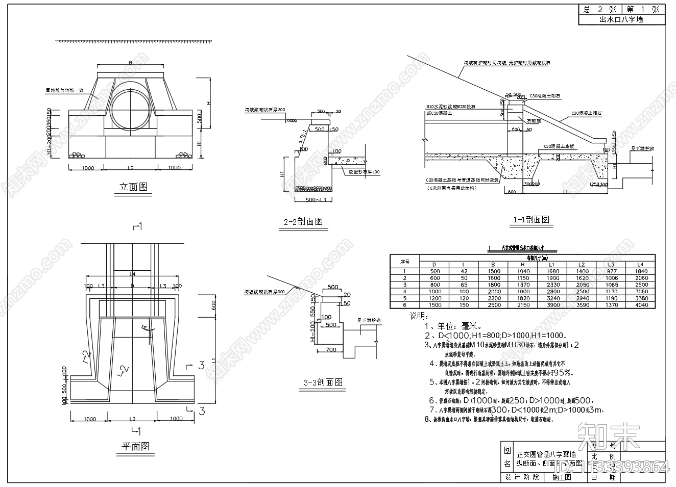 正交圆管涵八字翼墙出水口cad施工图下载【ID:1133393864】