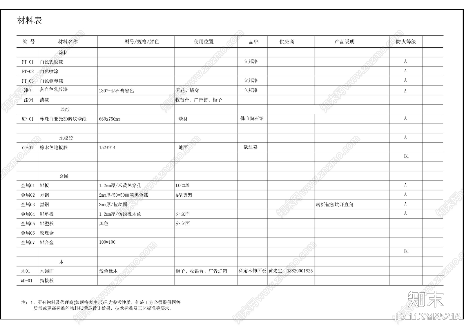 办公室图纸目录材料表施工图下载【ID:1133485216】