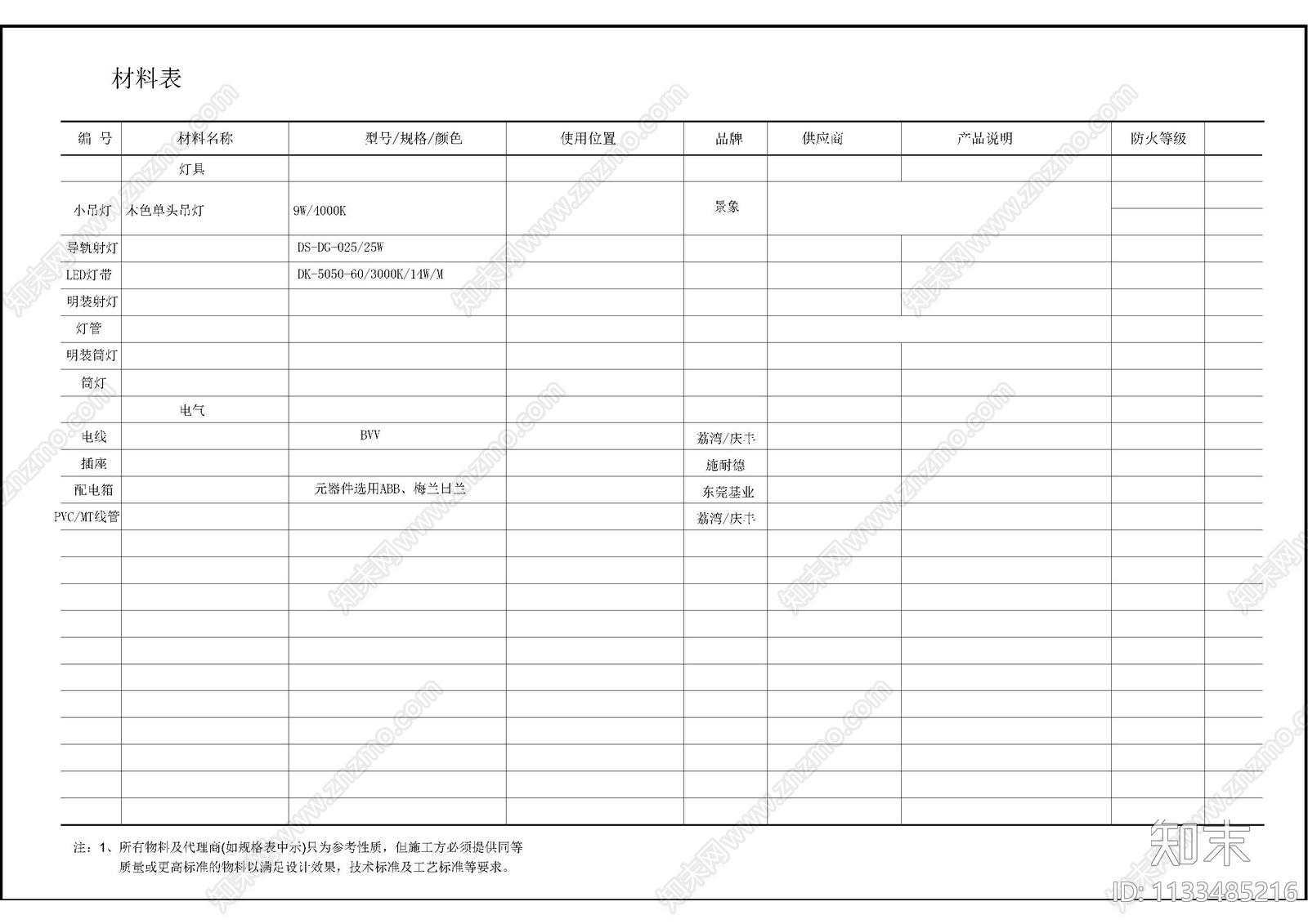 办公室图纸目录材料表施工图下载【ID:1133485216】