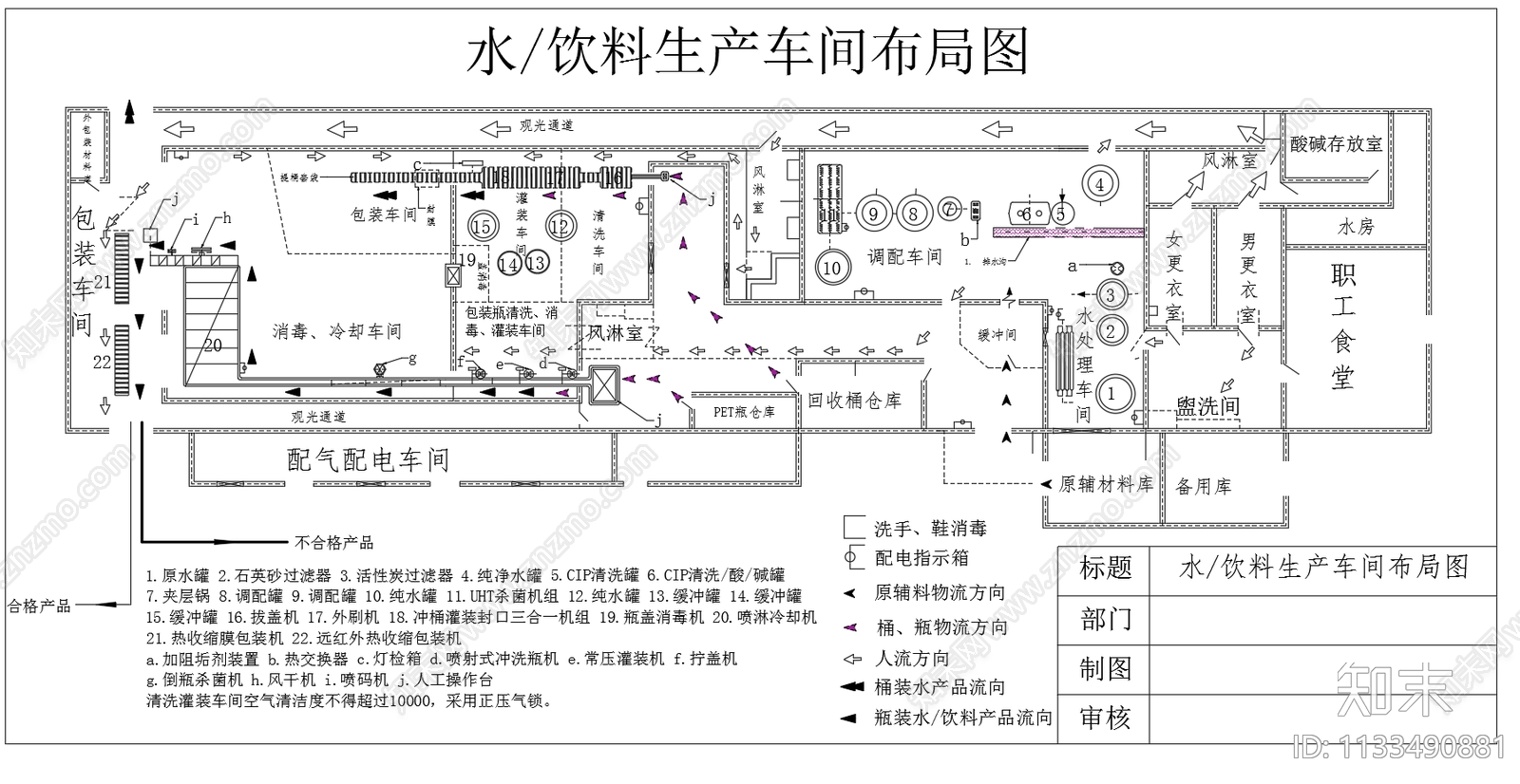 水饮料生产车间平面布置图施工图下载【ID:1133490881】