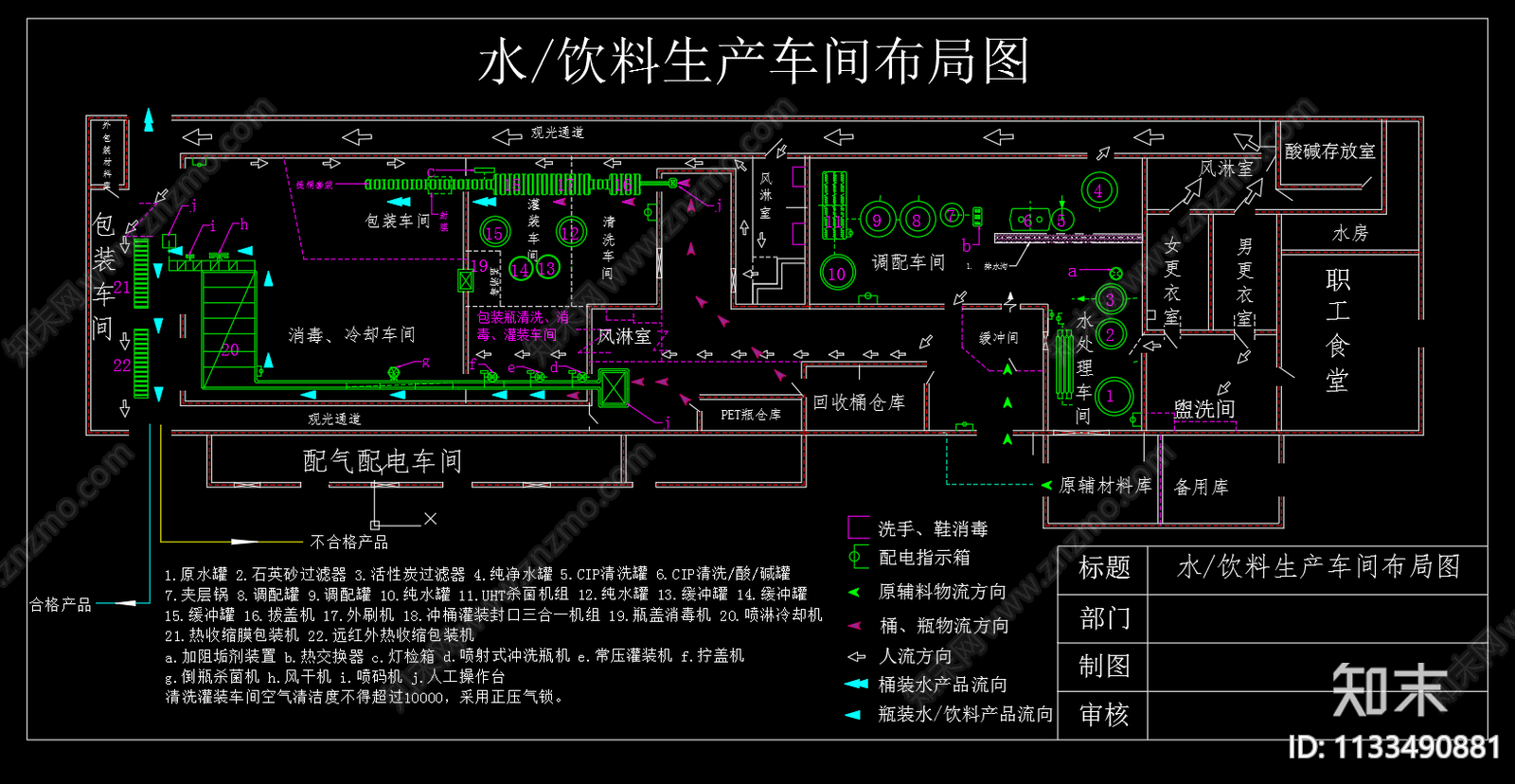 水饮料生产车间平面布置图cad施工图下载【ID:1133490881】