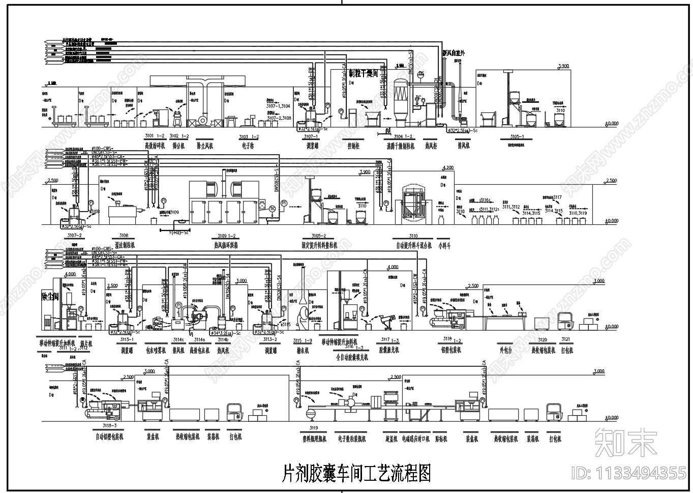 冻干粉针剂颗粒剂片剂胶囊制药车间工艺流程图cad施工图下载【ID:1133494355】