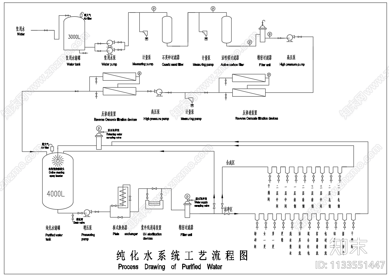 纯化纯净水系统工艺流程图cad施工图下载【ID:1133551447】