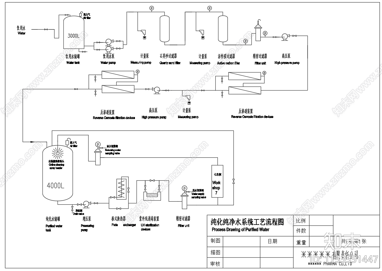 纯化纯净水系统工艺流程图cad施工图下载【ID:1133551447】