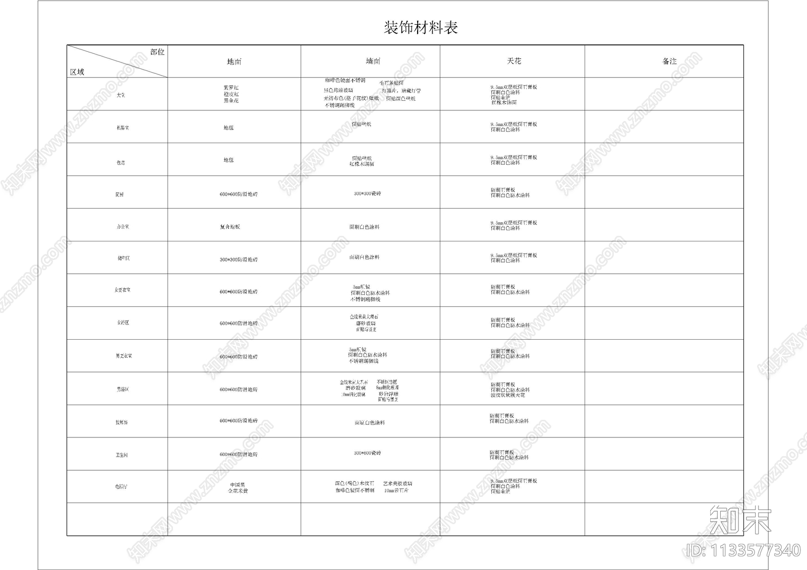 装修图目录材料表施工图下载【ID:1133577340】