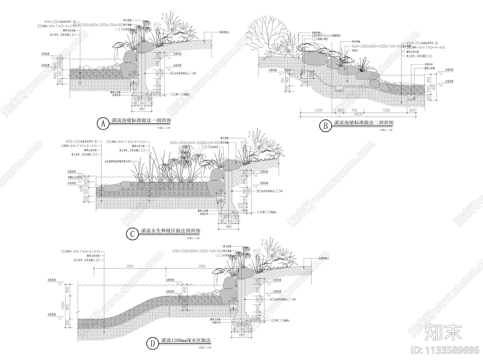 溪流池壁水生种植区详图施工图下载【ID:1133589696】