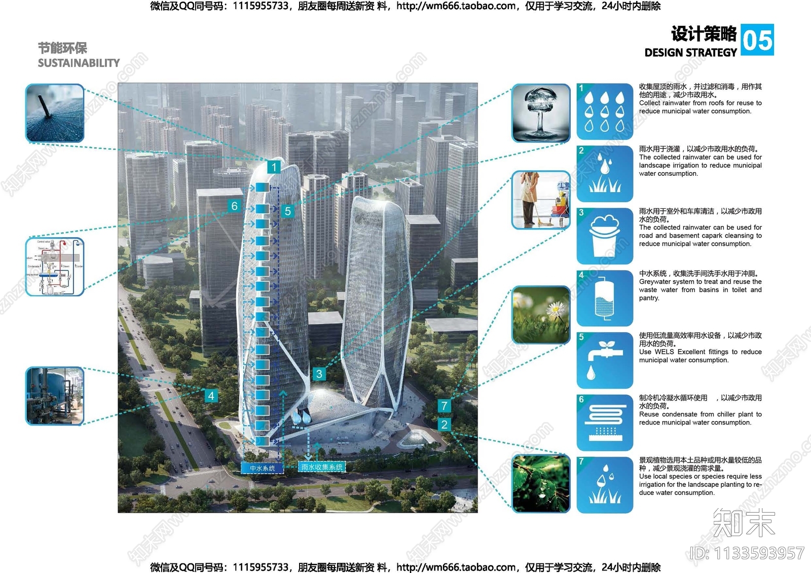 浙商银行钱江世纪城地块建筑方案文本下载【ID:1133593957】