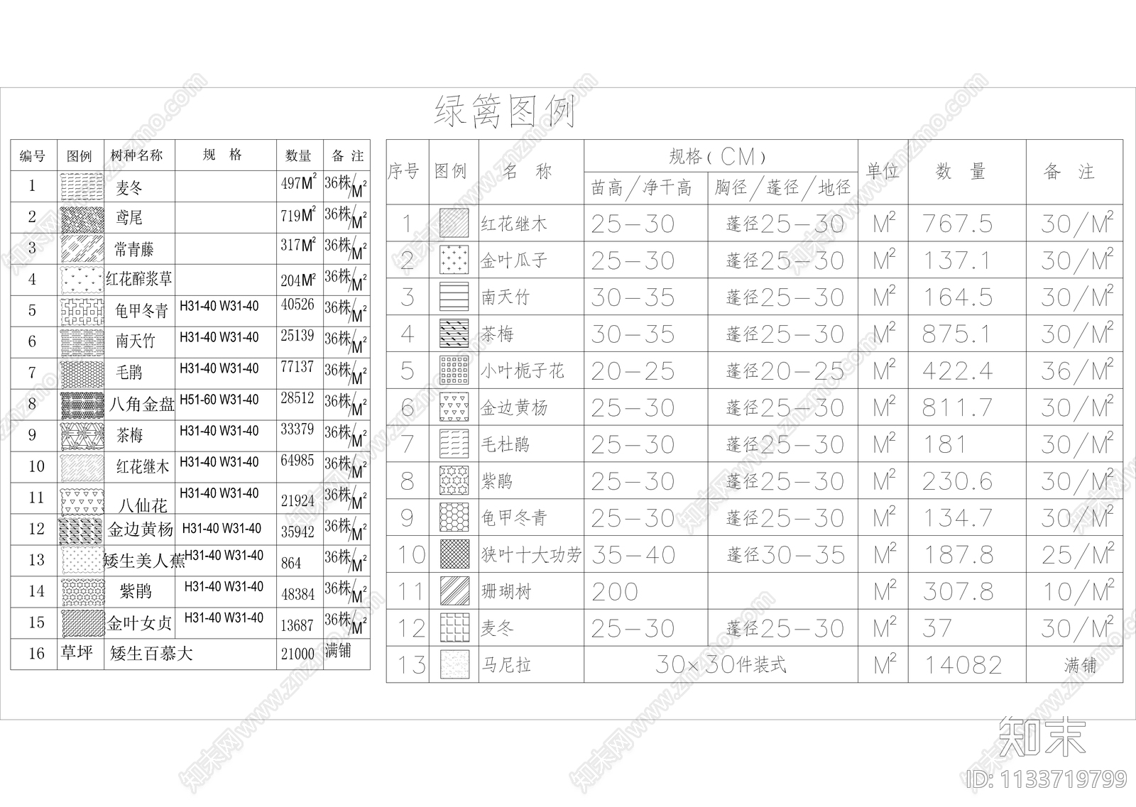 花卉常用CAD图块施工图下载【ID:1133719799】