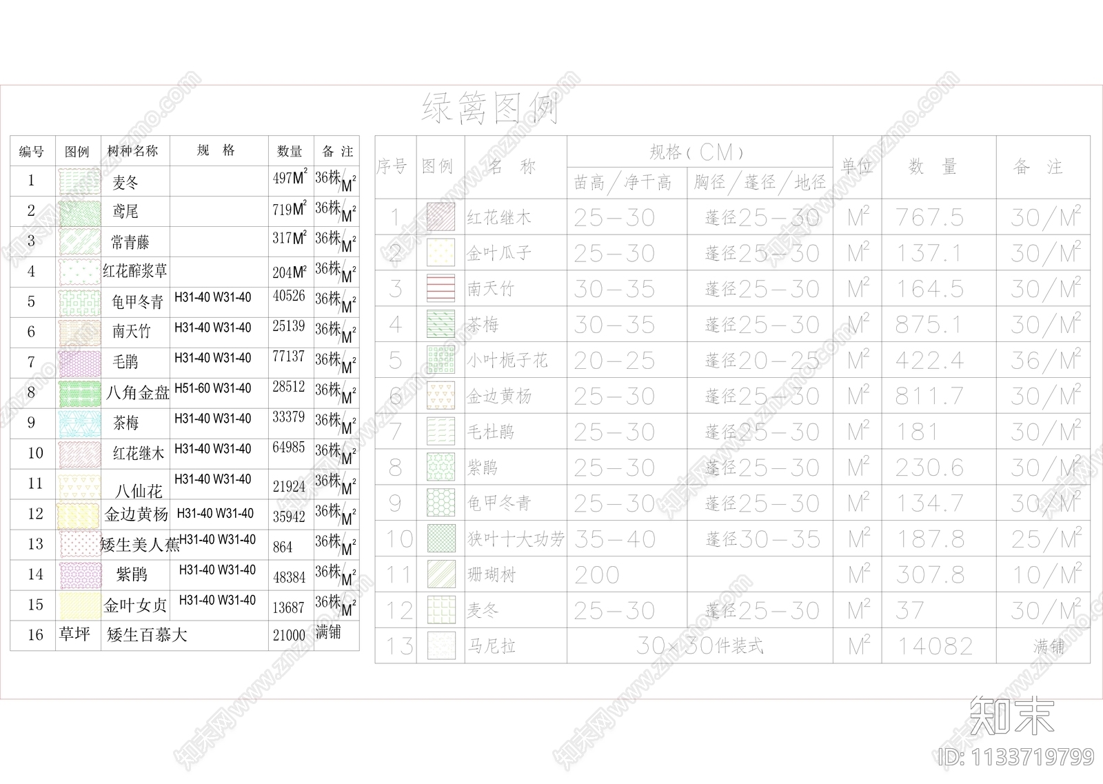 花卉常用CAD图块施工图下载【ID:1133719799】