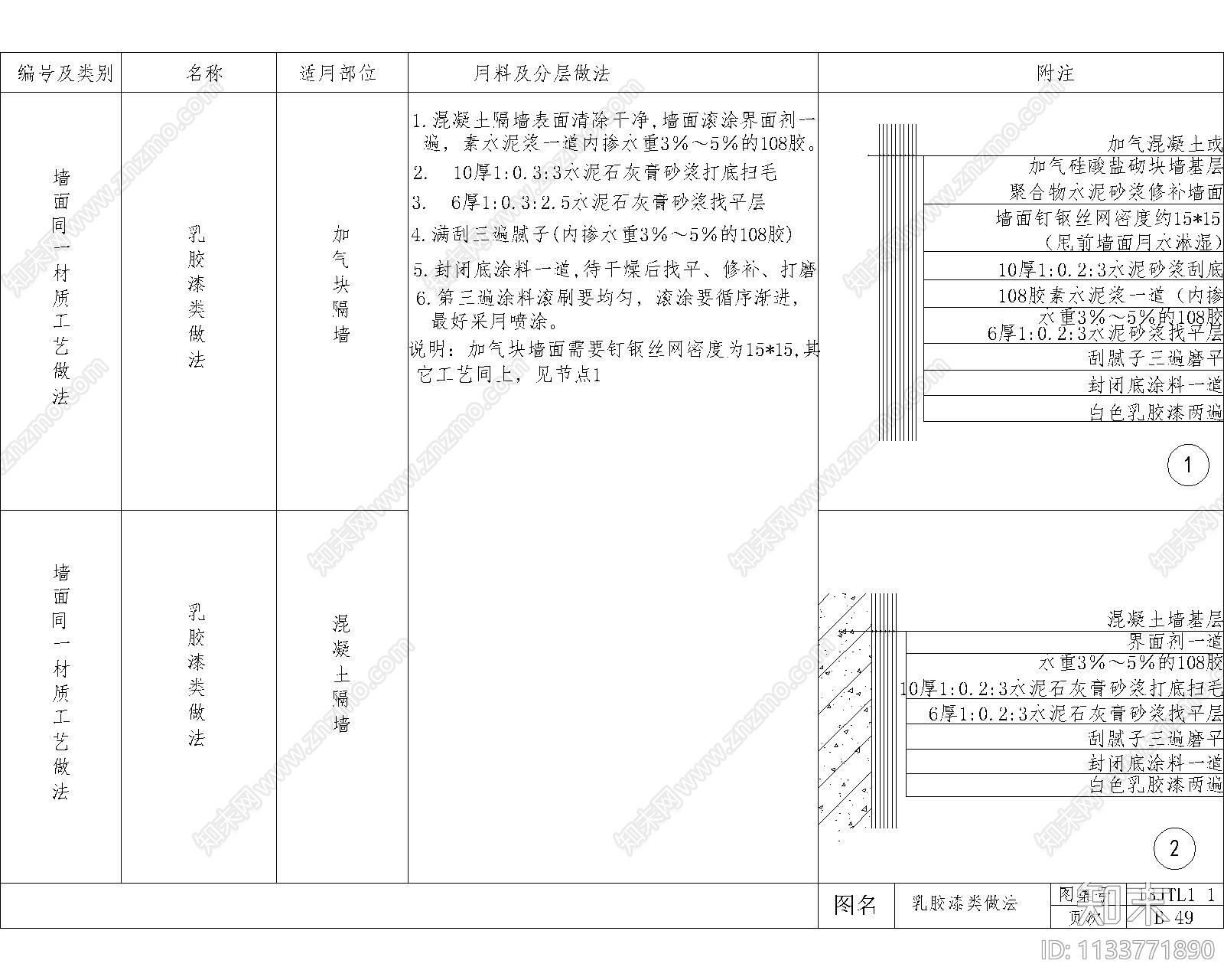 墙面节点大样cad施工图下载【ID:1133771890】