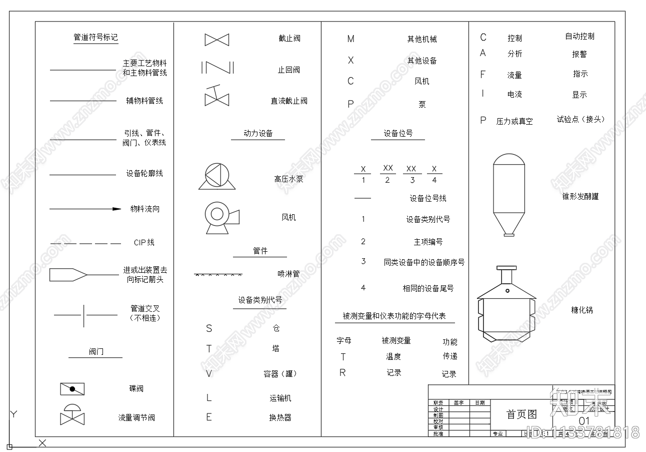 啤酒工厂车间工艺流程图cad施工图下载【ID:1133781818】