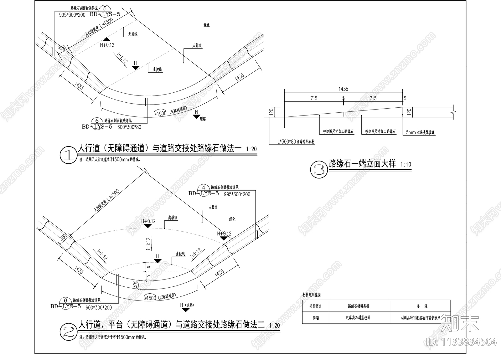 道路路缘石做法标准cad施工图下载【ID:1133834504】