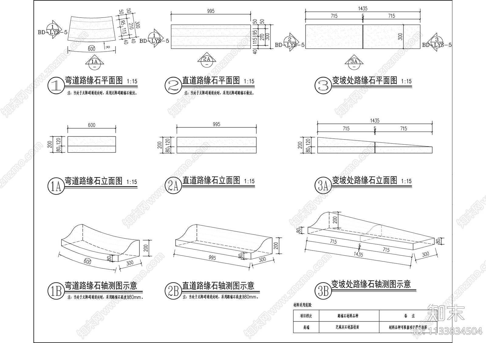 道路路缘石做法标准cad施工图下载【ID:1133834504】