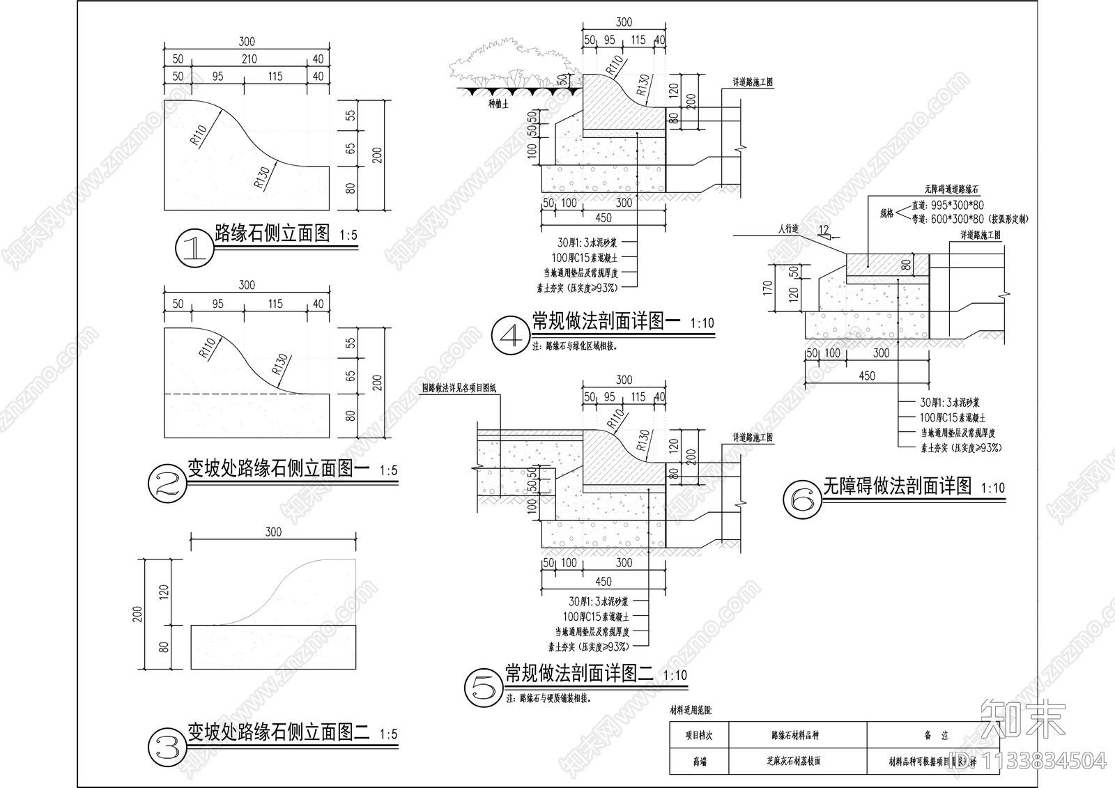 道路路缘石做法标准cad施工图下载【ID:1133834504】