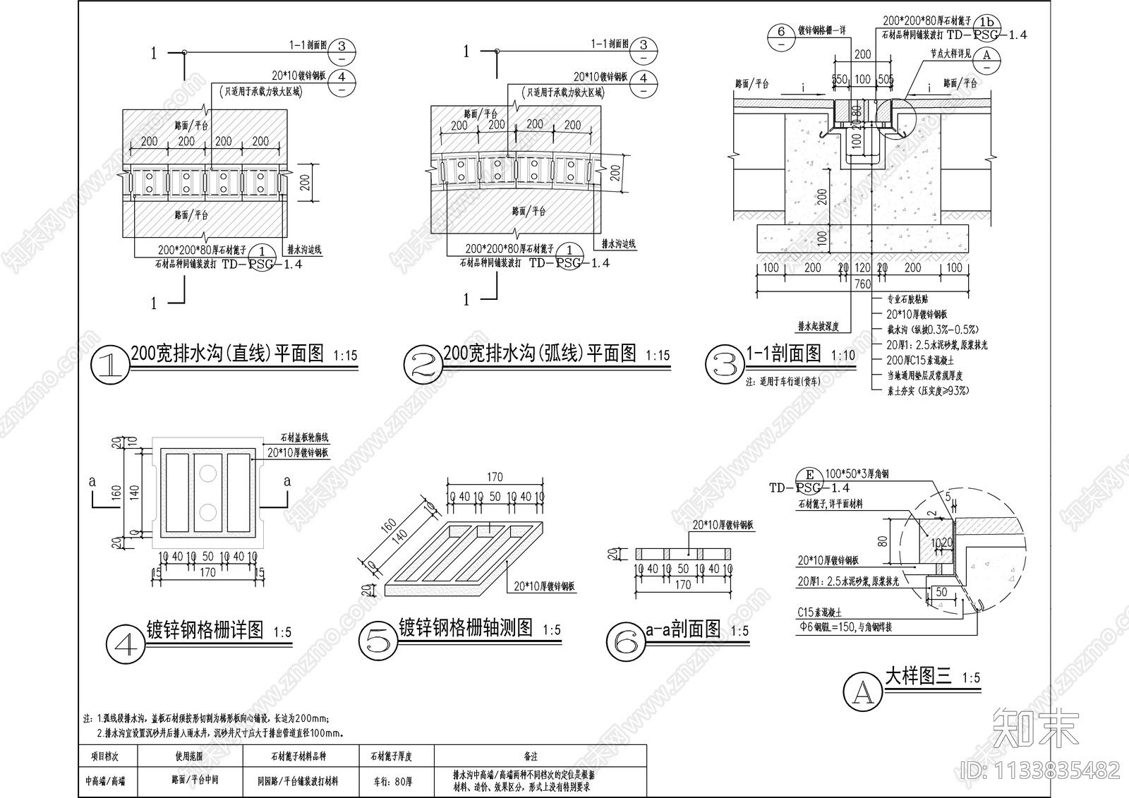 石材盖板排水沟大样cad施工图下载【ID:1133835482】