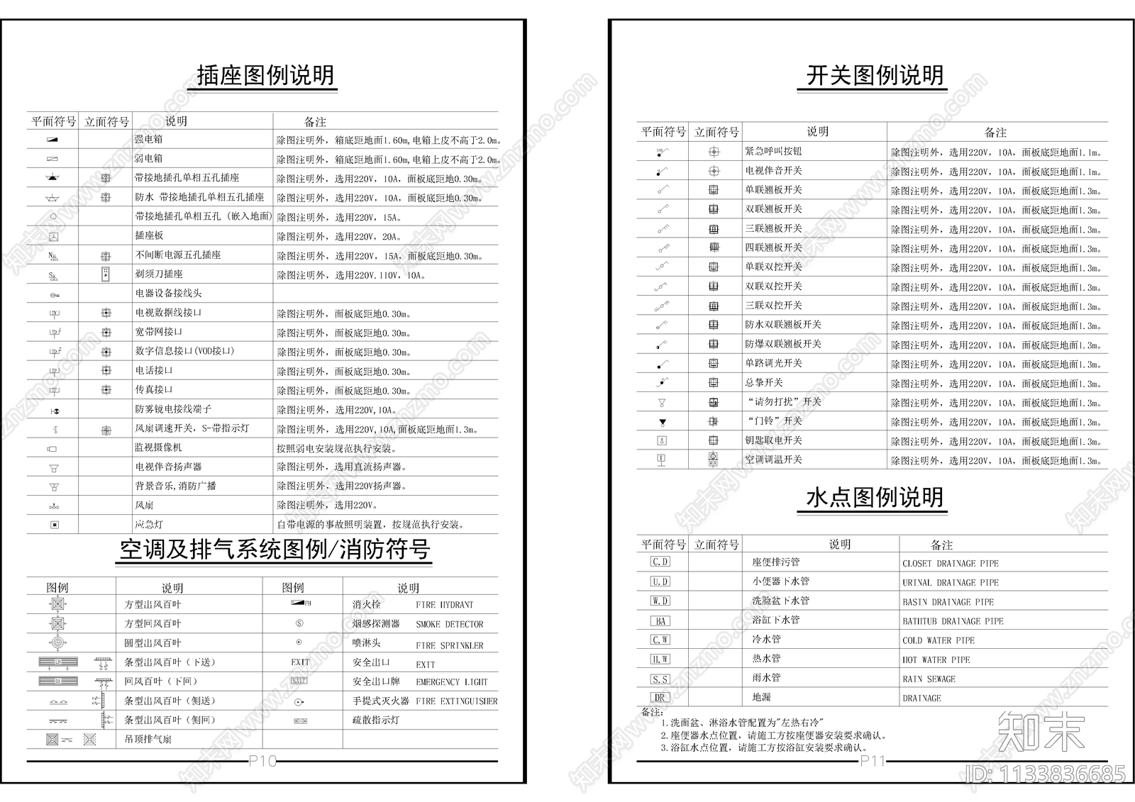 制图规范标准符号注释cad施工图下载【ID:1133836685】