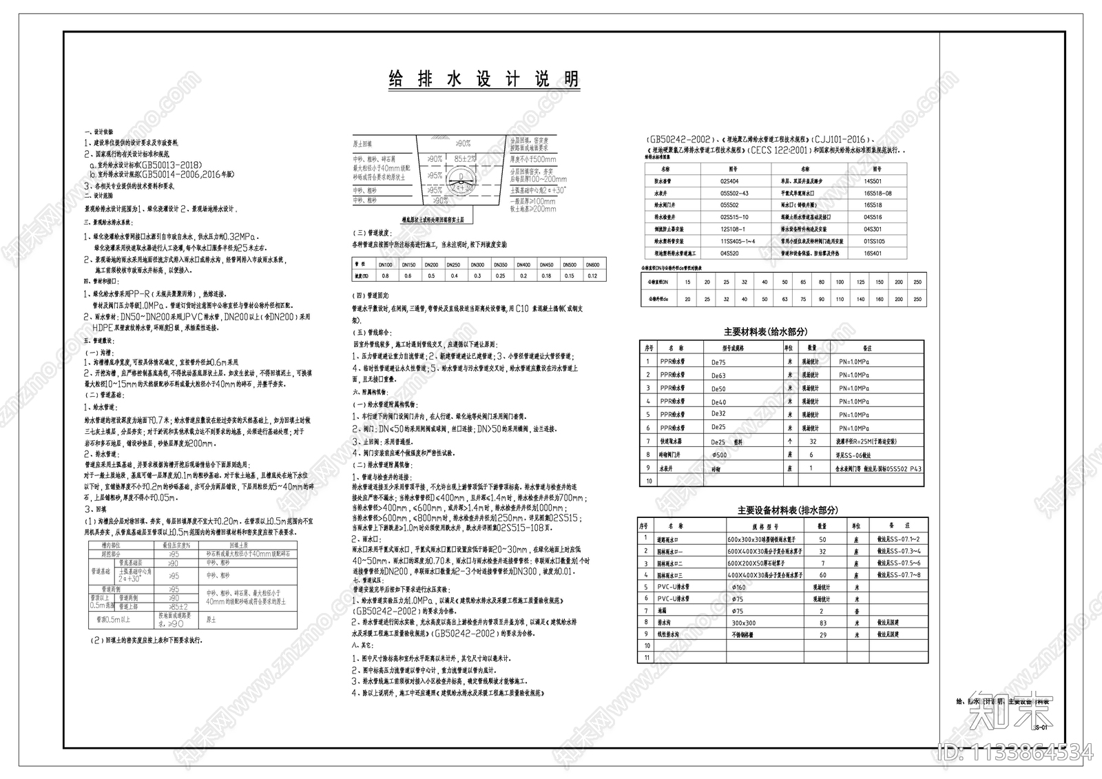 园林景观给排水设计说明施工图下载【ID:1133864534】