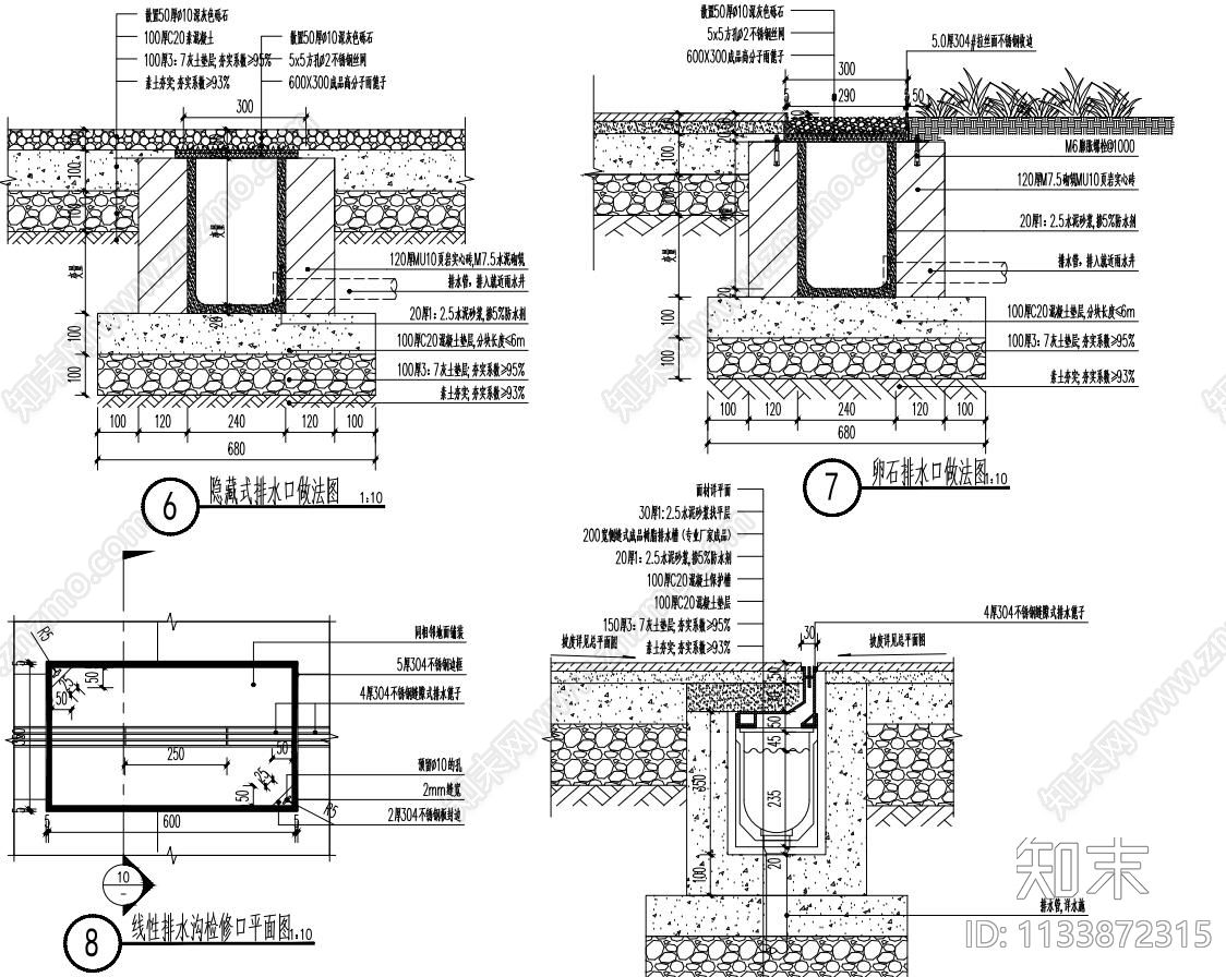 排水沟排水口详图施工图下载【ID:1133872315】