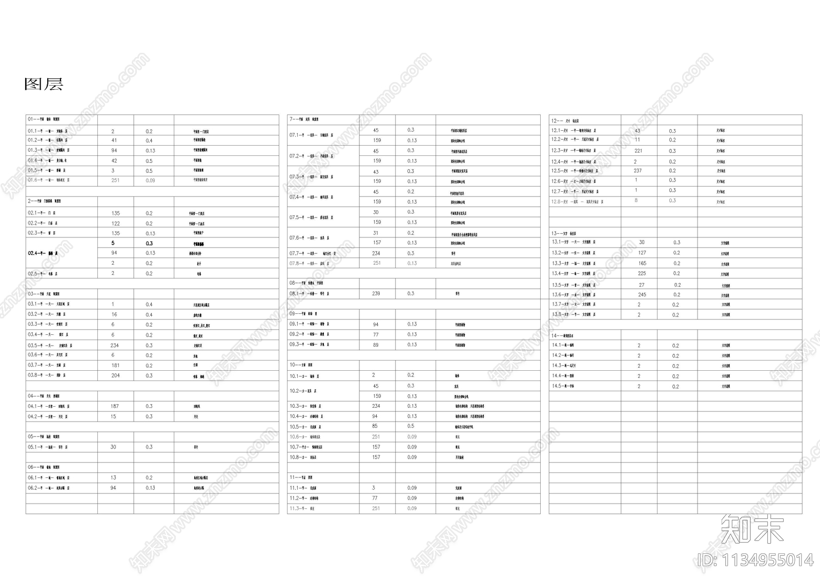 目录图层图例规范施工图下载【ID:1134955014】