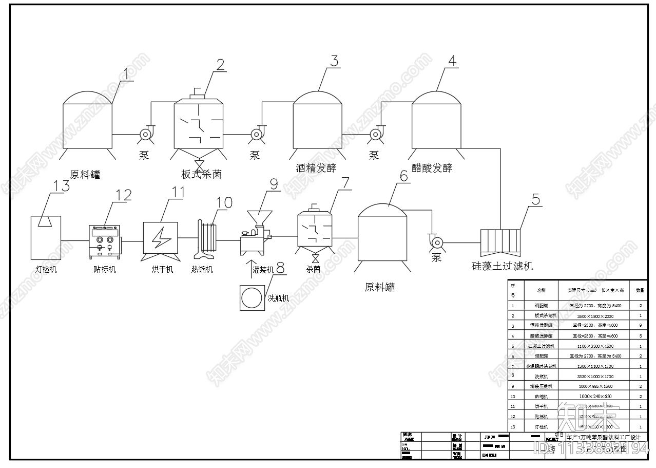 1万吨苹果醋饮料工厂生产车间工艺流程图cad施工图下载【ID:1133882194】