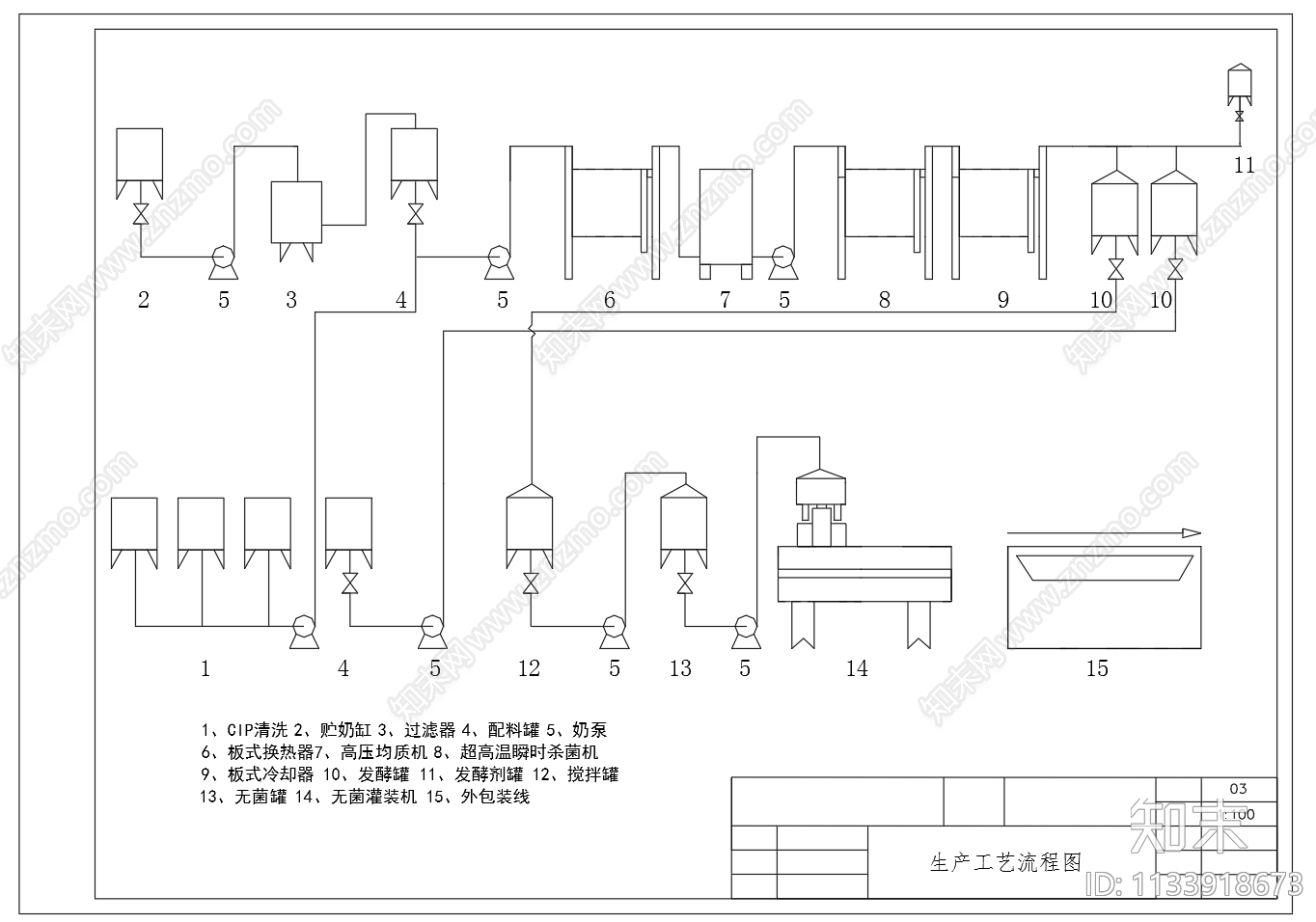 2500吨酸奶食品工厂车间工艺流程图施工图下载【ID:1133918673】