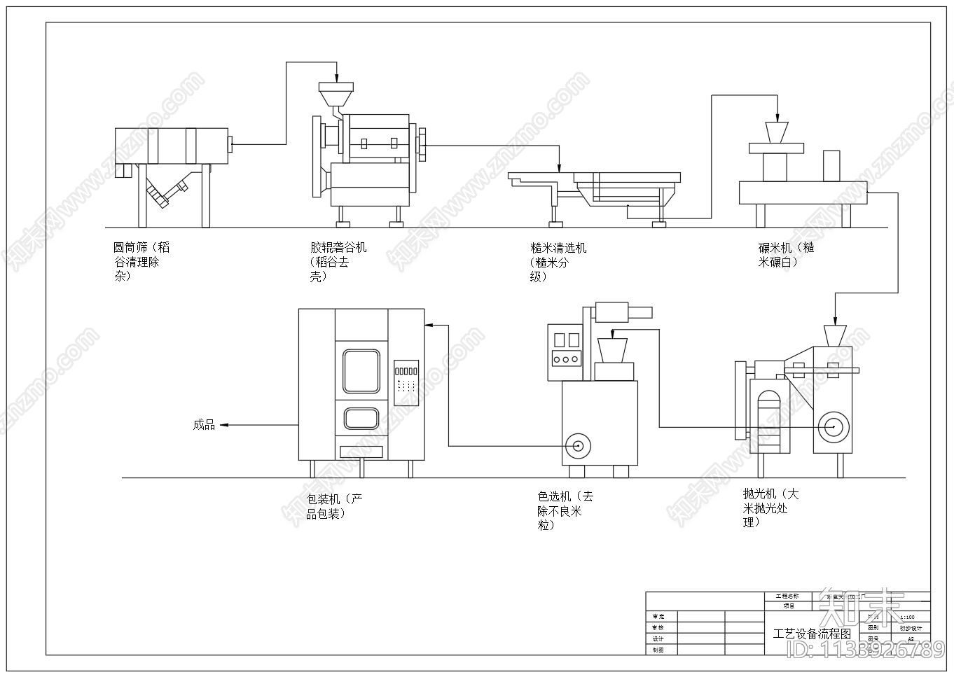 绿色大米食品工厂精米生产车间工艺流程图cad施工图下载【ID:1133926789】