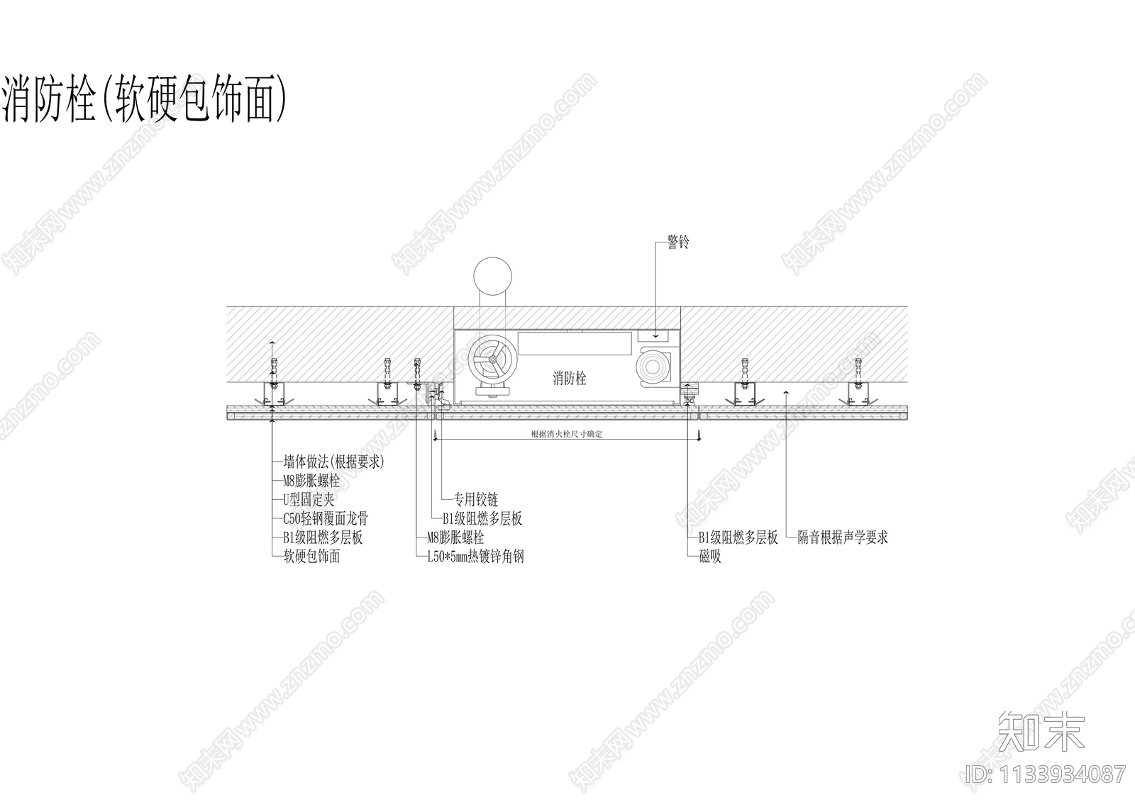 消防箱各种暗门cad施工图下载【ID:1133934087】