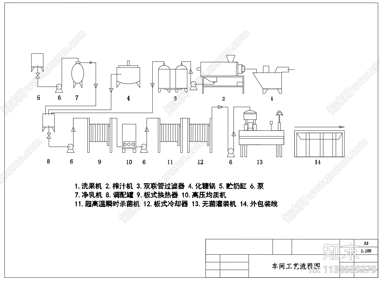 3000吨葡萄牛奶乳饮料食品工厂车间工艺图cad施工图下载【ID:1133939279】