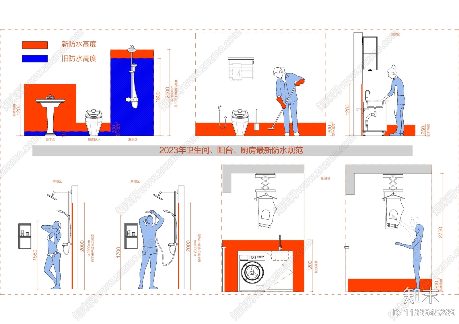 卫生间人体工程学尺寸参考施工图下载【ID:1133945289】