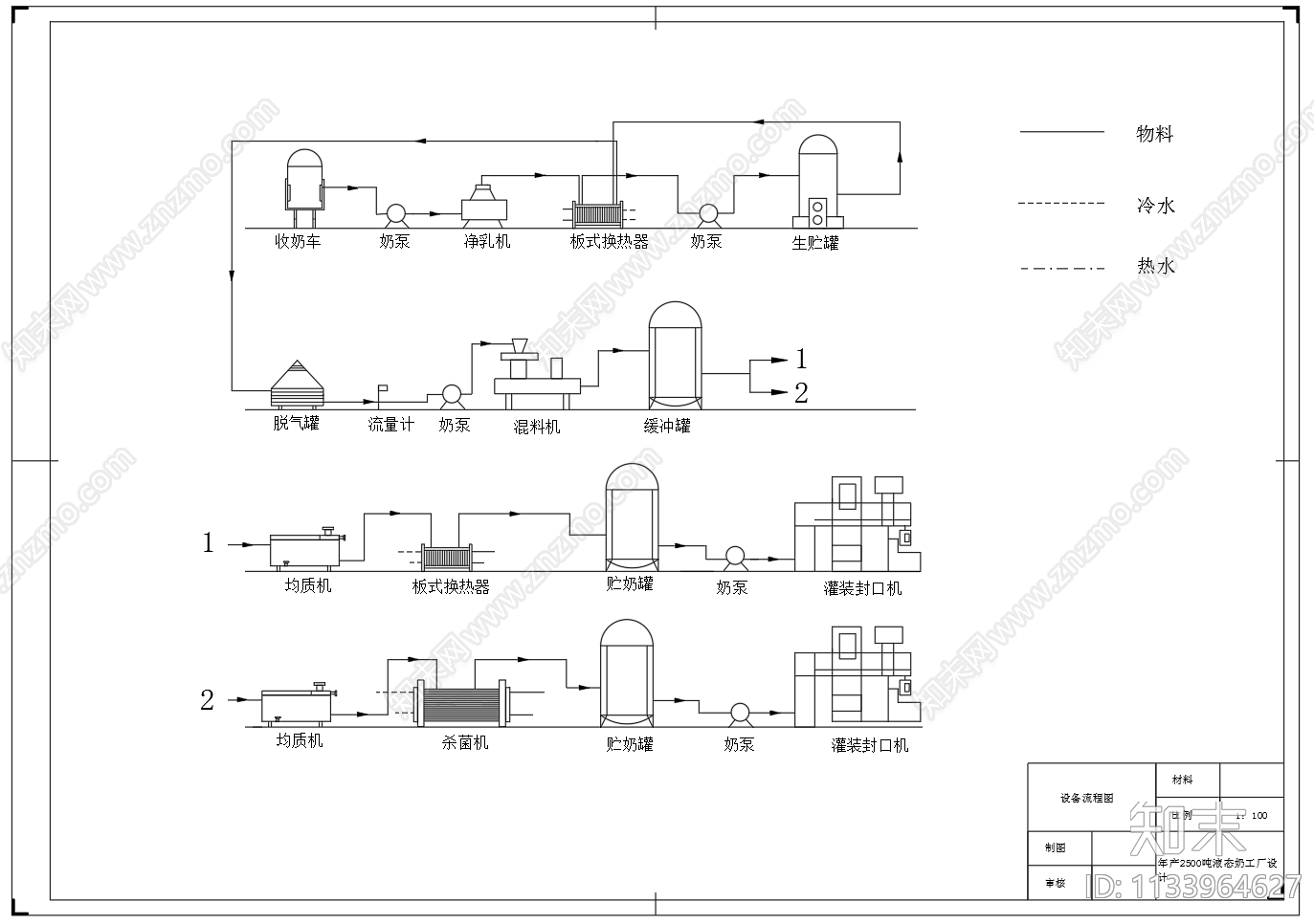 2500吨液态奶酸奶工厂生产车间工艺流程图施工图下载【ID:1133964627】