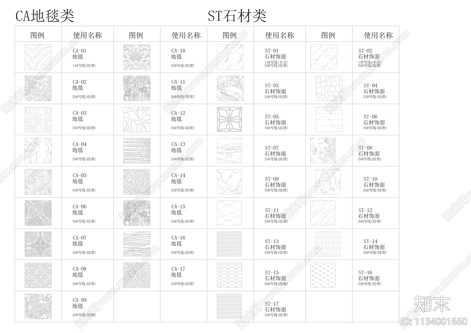 5000款超全CAD填充图案cad施工图下载【ID:1134001660】