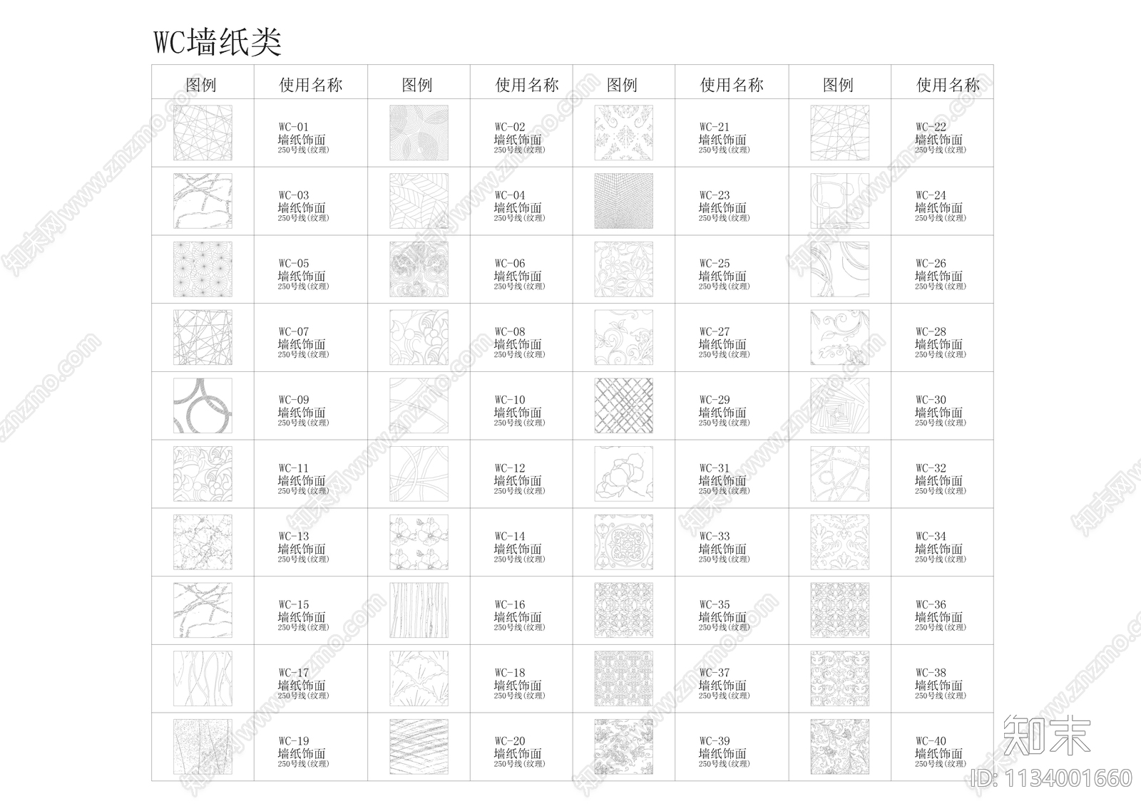 5000款超全CAD填充图案cad施工图下载【ID:1134001660】