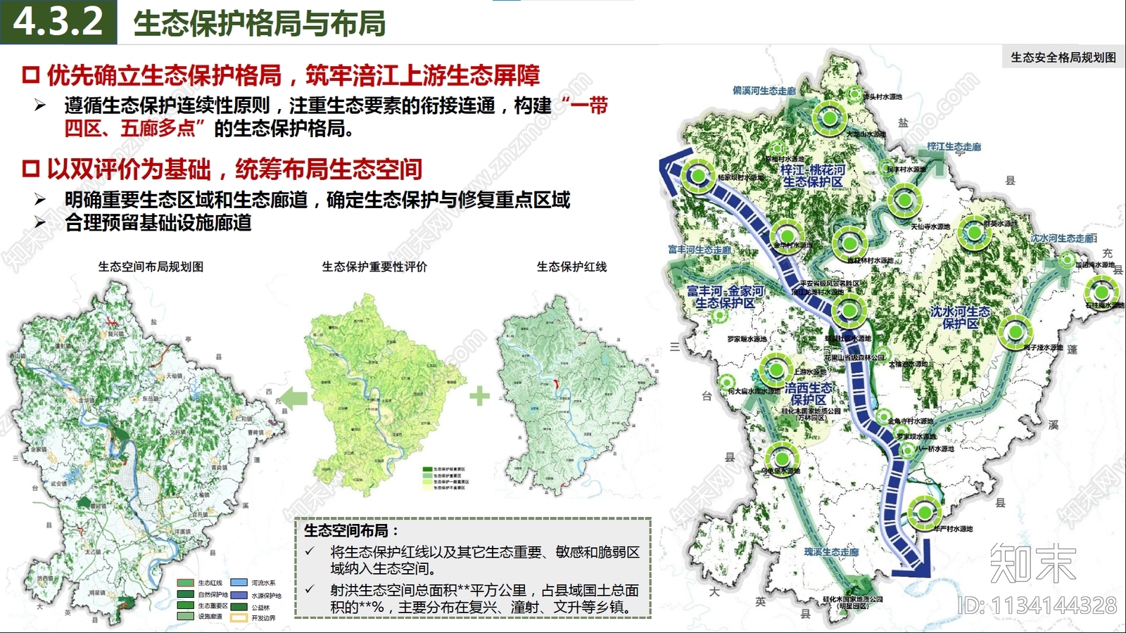 遂宁射洪市国土空间景观规划方案文本下载【ID:1134144328】_【知末方案文本库】