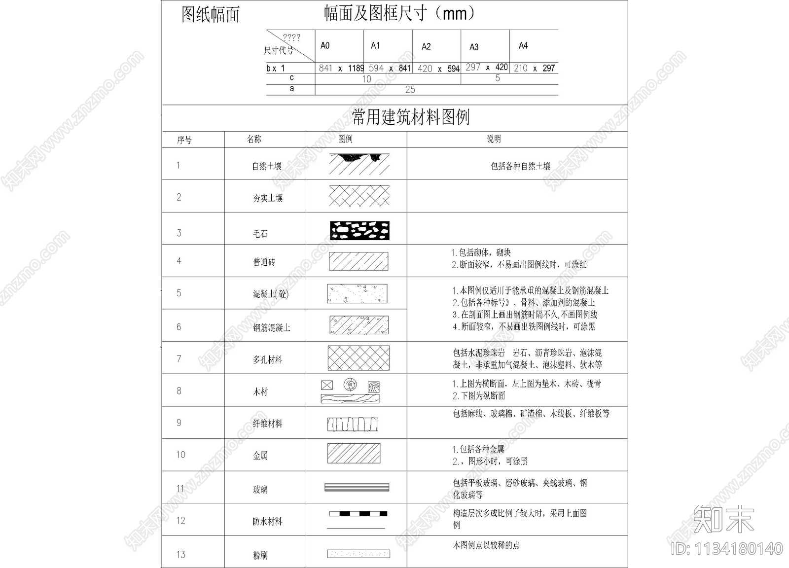 制图符号cad施工图下载【ID:1134180140】