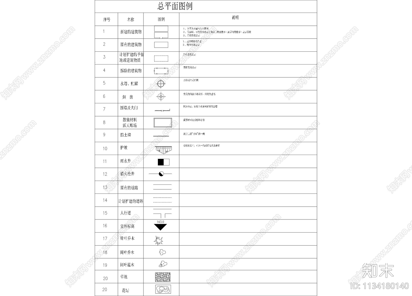 制图符号cad施工图下载【ID:1134180140】