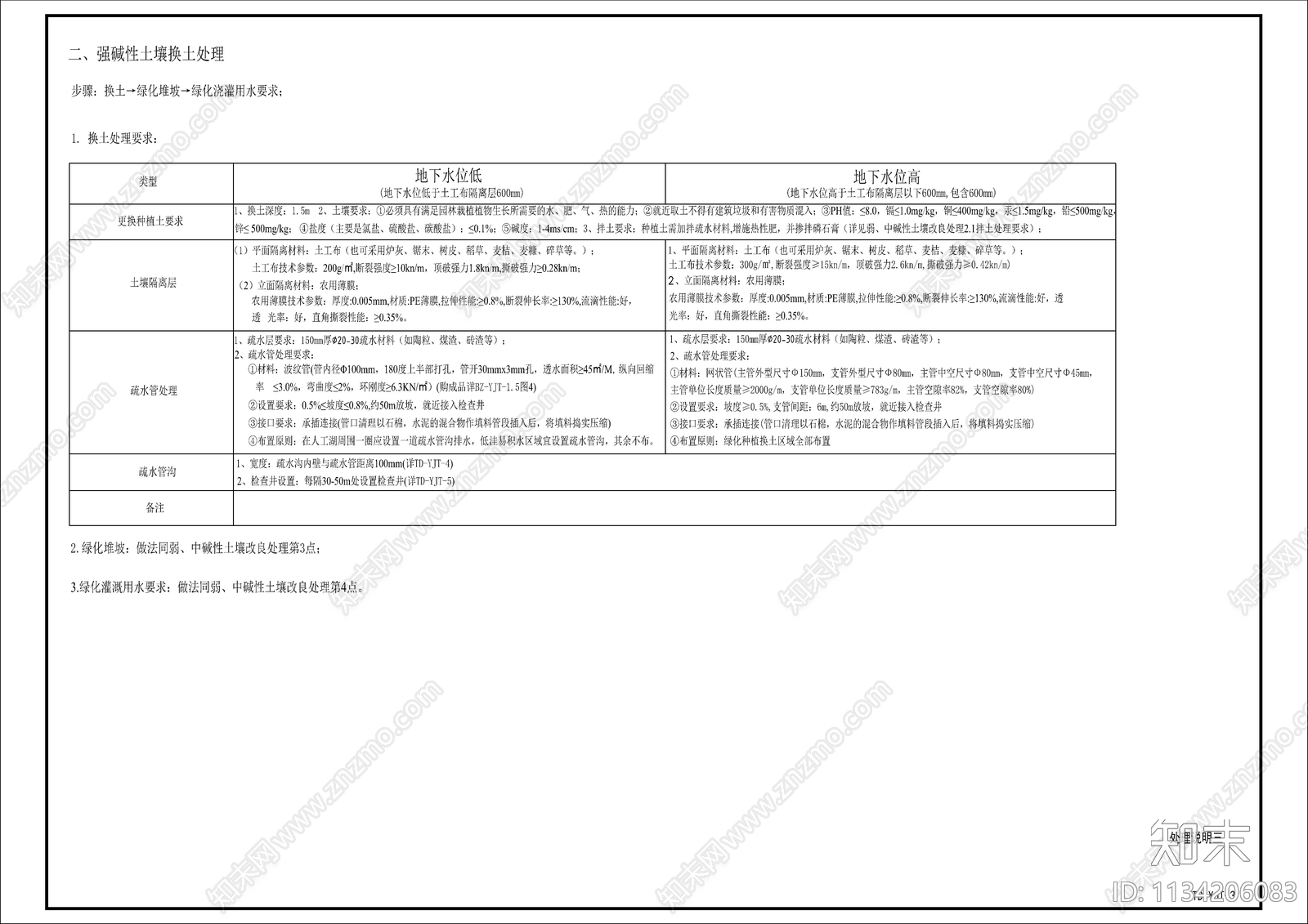 绿化种植范围盐碱土处理设计说明cad施工图下载【ID:1134206083】