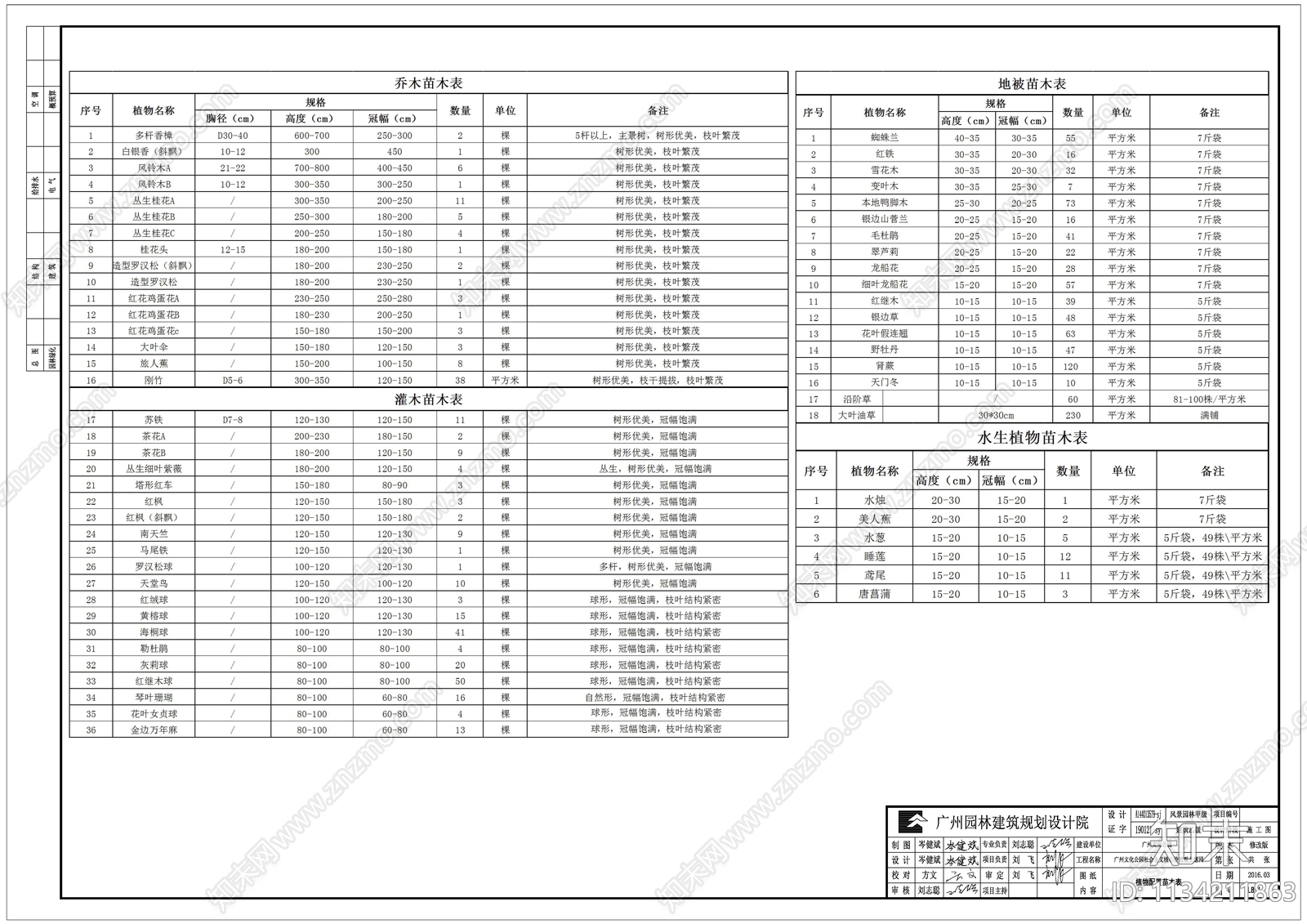 公园景观绿化cad施工图下载【ID:1134211863】